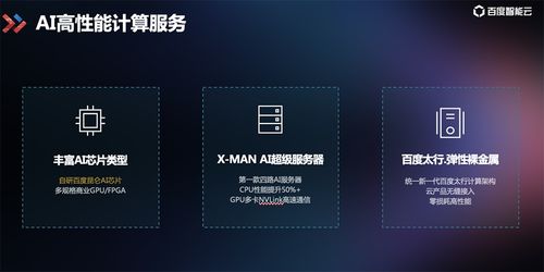 7歲小孩也能玩轉(zhuǎn)AI編程？這套AI組合拳，讓入門變得如此簡(jiǎn)單