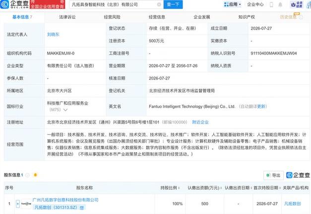 成立,經營范圍包含:人工智能基礎軟件開發