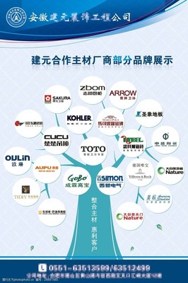 部分展示圖片素材在品牌管理中的策略與應用