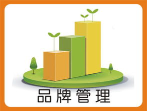 打造“金字招牌” 品牌管理成為鋁合金門窗行業的當務之急